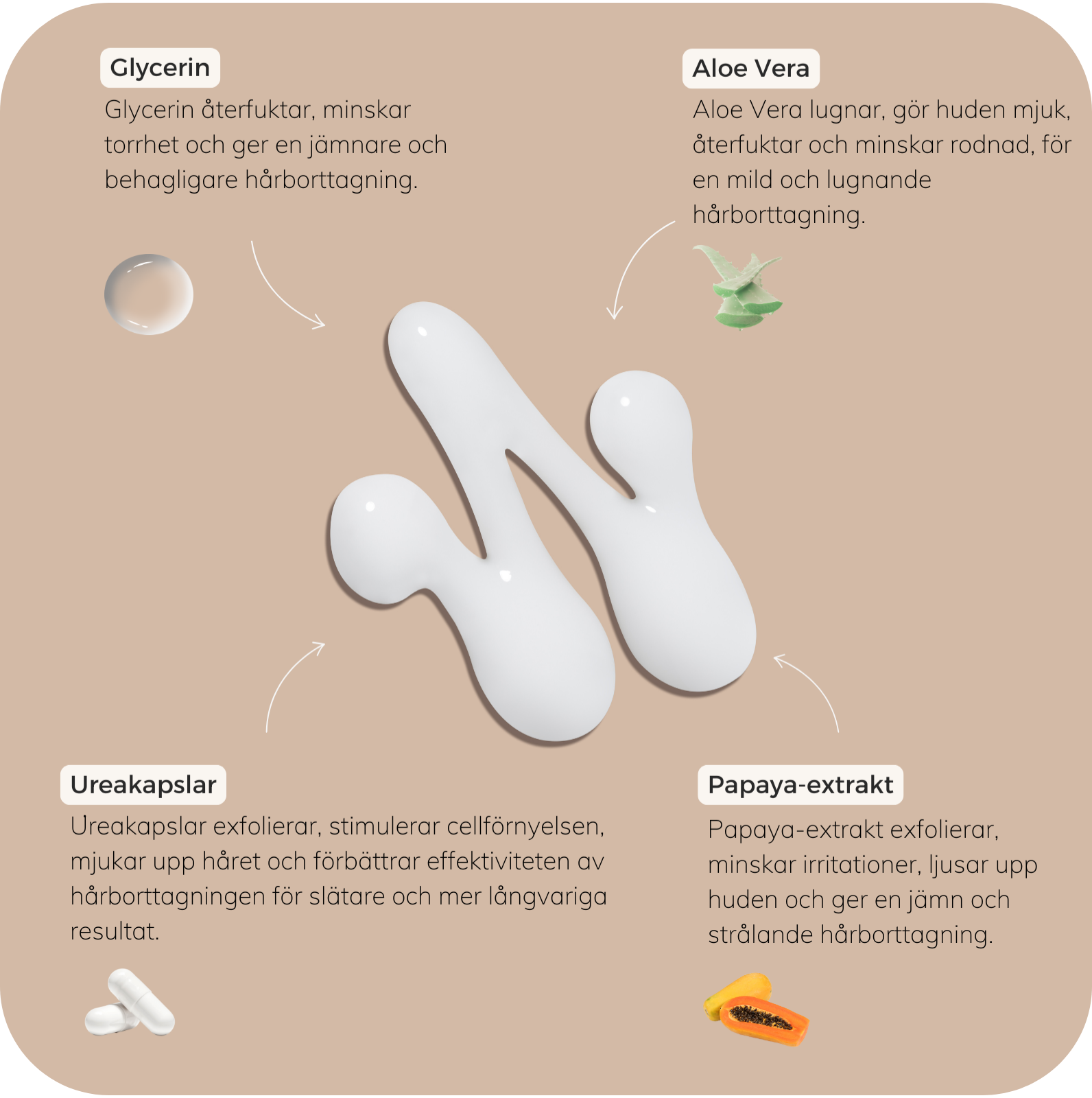 Pelle Cosmetics hårborttagningsspray